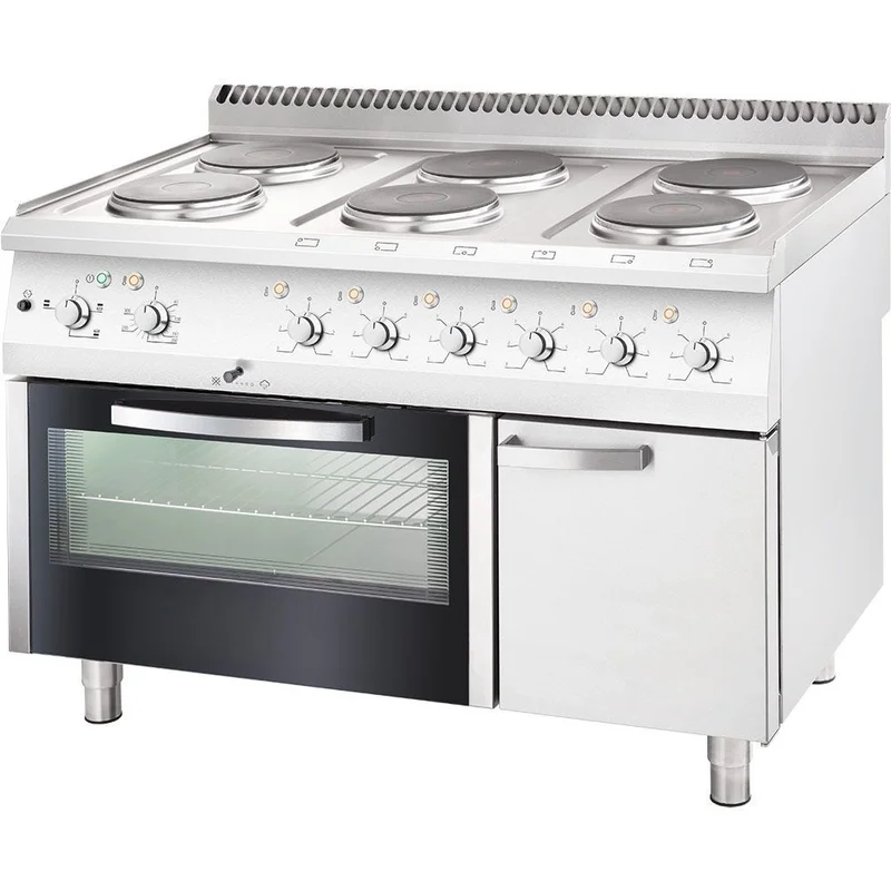 gastro-billig5506937