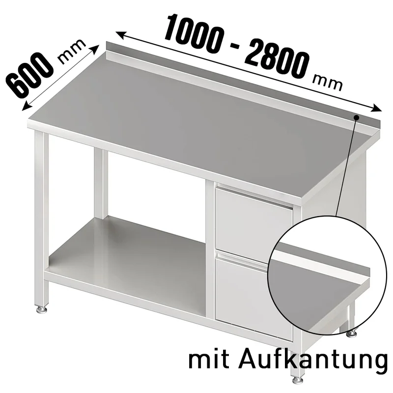 gastro-billig5508582