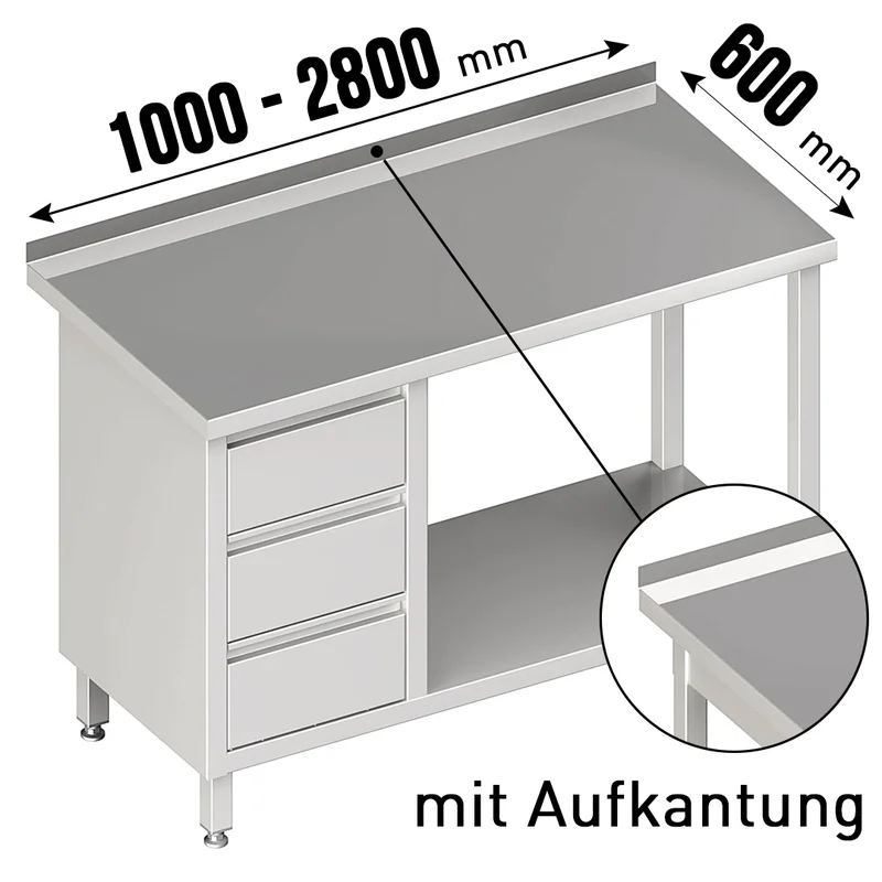 gastro-billig5508654
