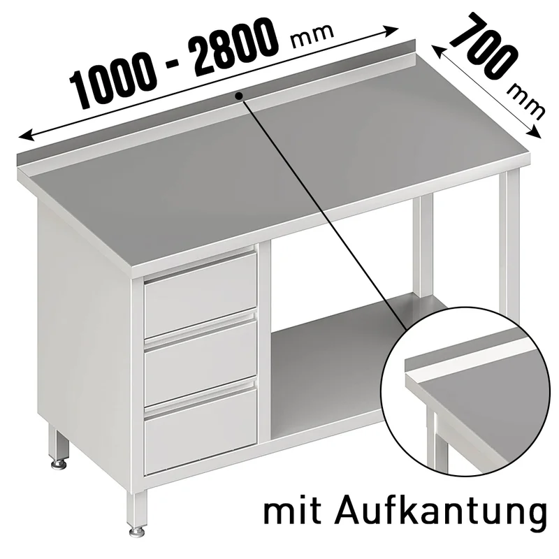 gastro-billig5508702