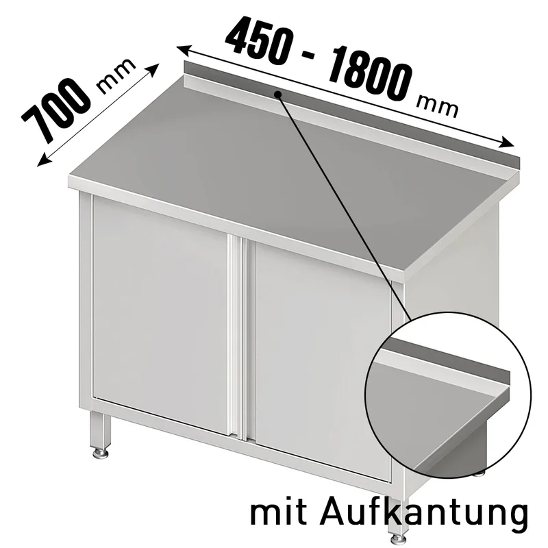 gastro-billig5508987