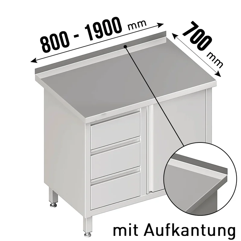 gastro-billig5509137