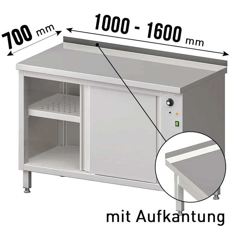 gastro-billig5509404
