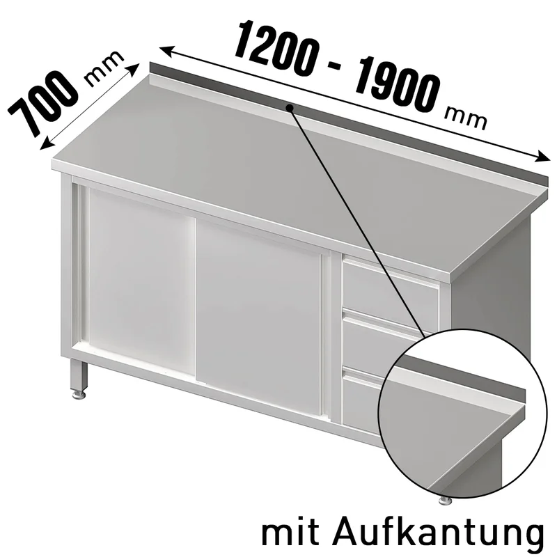 gastro-billig5509466
