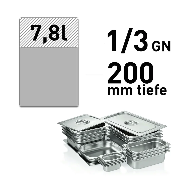 gastro-billig5527847