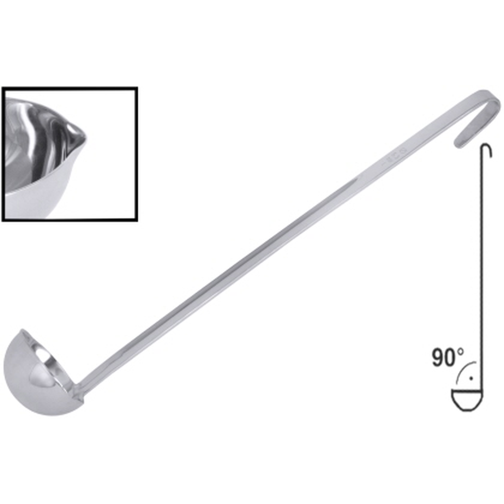 gastro-sparen5542382