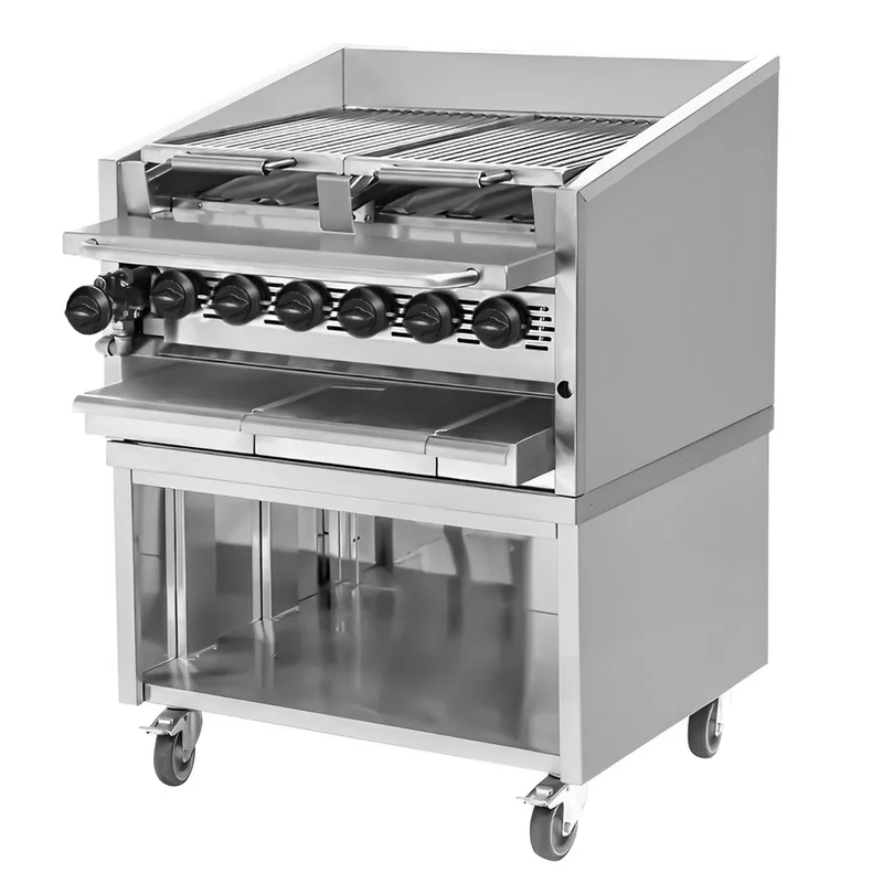 ggmgastro5460314