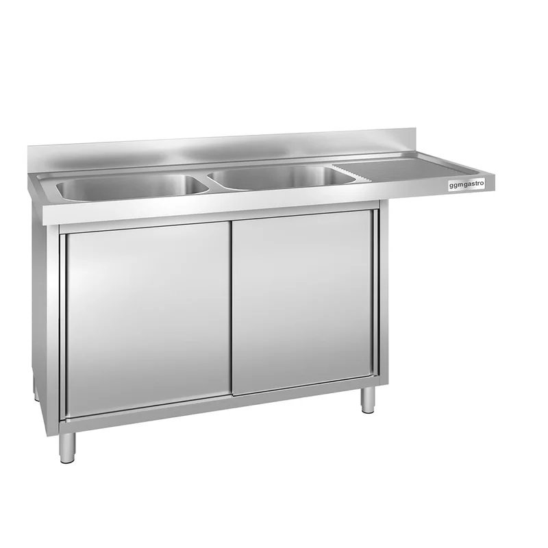 ggmgastro5701330