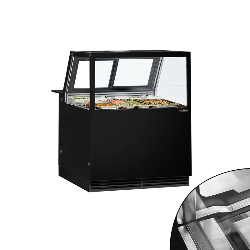 ggmgastro5802314