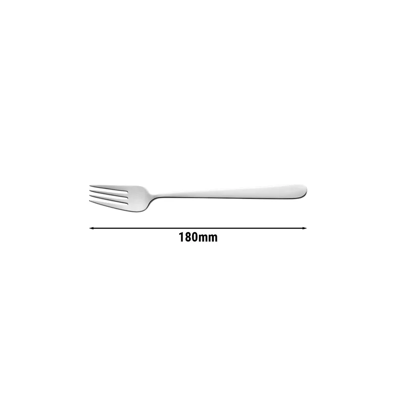 ggmgastro5811013