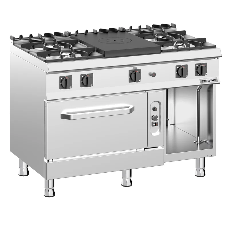 ggmgastro5874143