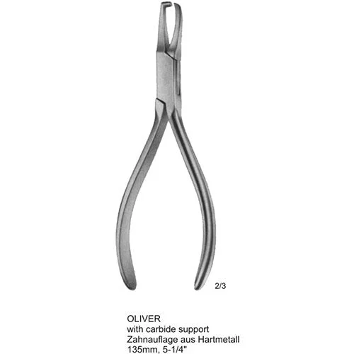 medtoolpro5707322