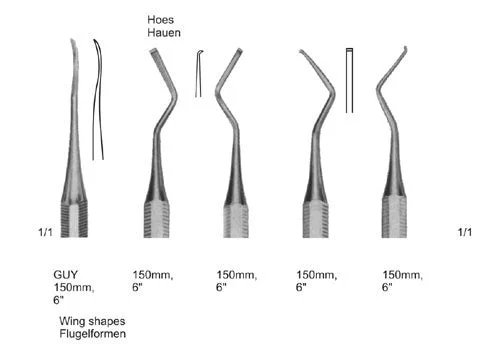 medtoolpro5707425