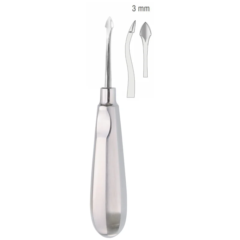 medtoolpro5787987